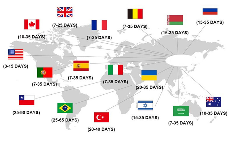 UPHYD School Girl Uniform S-2XL Korea Girls Anime Cosplay Sailor Uniforms Shirt and Skirt with Tie Set Image