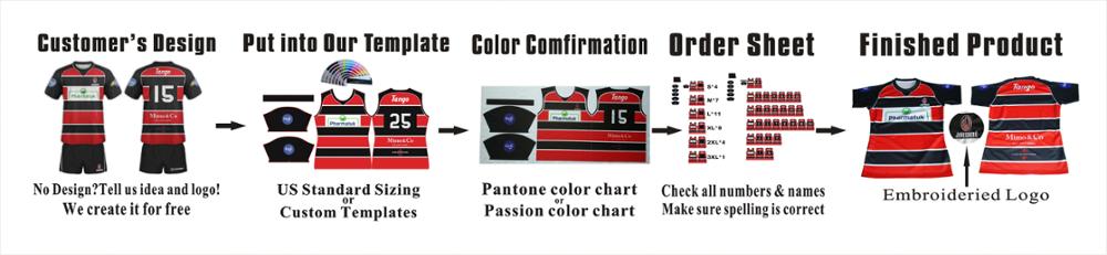 Fast Delivery DHL Navy Blue White Royal Reglan Sleeve Rugby Uniforms For School Teams Image